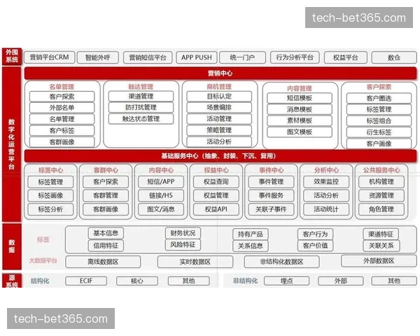 自动化监播逻辑覆盖全链路 实时反馈各渠道推送状态